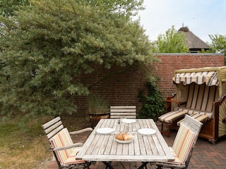 Gartenblick