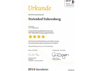 Zertifikat  bis zum 22.Mai 2026