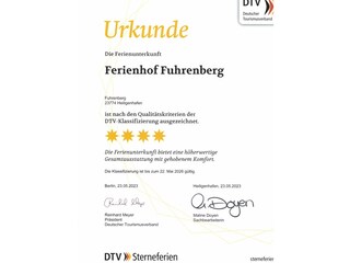 Zertifikat bis zum 22.Mai 2026
