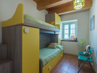 Villa Fossombrone Kenmerken 29