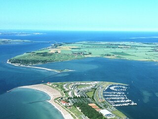 Insel Fehmarn