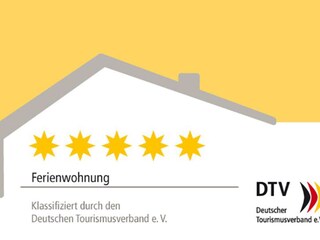 Appartamento per vacanze Nickenich Caratteristiche 17