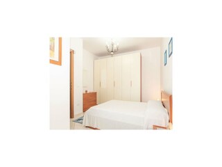 Vakantiehuis Olbia Kenmerken 22