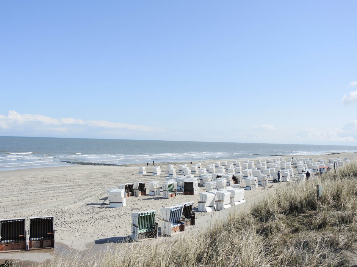 Sommer am Strand