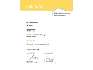 Vakantiehuis Grömitz Document 36