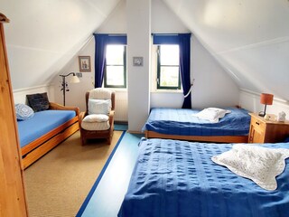 Vakantiehuis Callantsoog Kenmerken 28