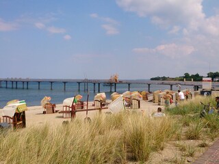 Holiday apartment Niendorf (Ostsee) Environment 24