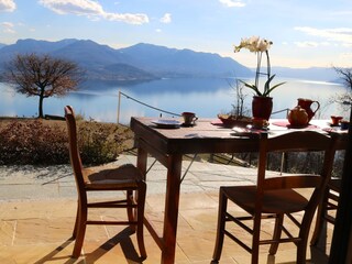 Finca Maccagno Kenmerken 26