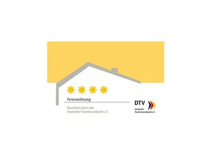 Holiday apartment Nimshuscheid Document 33