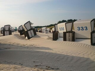 Strand von Karlshagen