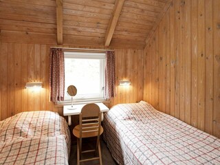 Holiday house Kollerup Strand  22