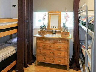 Casa per le vacanze Unnaryd  25