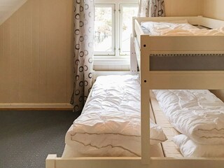 Vakantiehuis Kristiansand  38