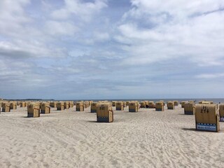 Strandkörbe am Südstrand