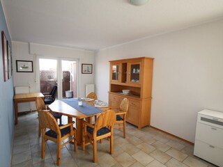 Essbereich