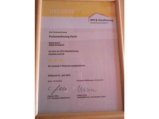 DTV Klassifizierung