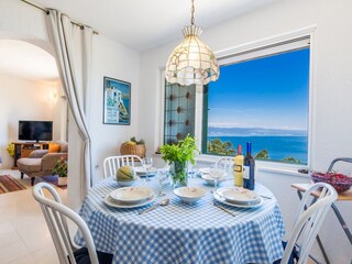 Casa per le vacanze Mošćenička Draga Caratteristiche 25