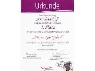 Bester Gastgeber 2010