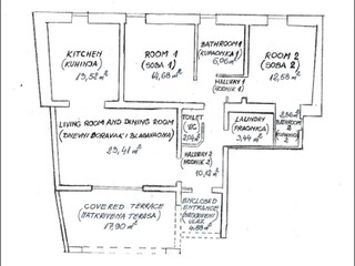 Appartamento per vacanze Zadar Pianta del piano 21