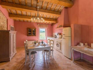 Villa Fossombrone Caratteristiche 15