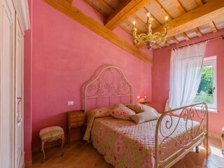 Villa Fossombrone Caratteristiche 20