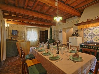 Villa Mondavio Kenmerken 21