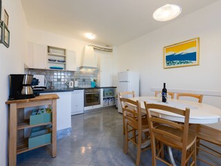 Vakantieappartement Razanac Kenmerken 11