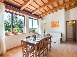 Boerderij Apecchio Kenmerken 19