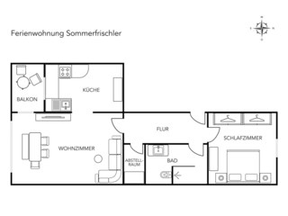 Appartement de vacances Oberstdorf Plan d'étage 19