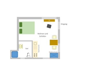 Grundriss kleines Appartement Süssling für 2 Personen
