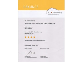 Zertifizierungsurkunde