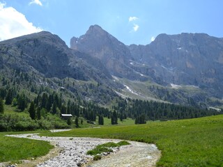 The Duron Valley overlooking Molignon.