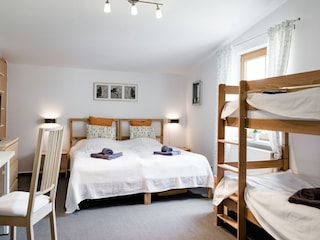 Vakantiehuis Lübberstorf Kenmerken 21