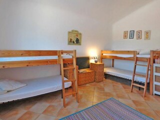 Casa per le vacanze Porto Vecchio Caratteristiche 20