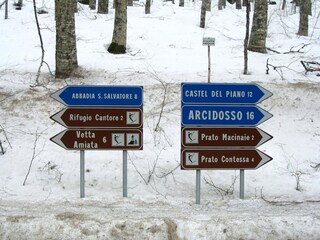 Directions
