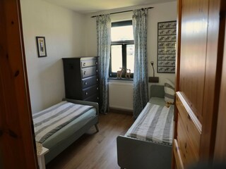 Appartement Warrenzin Kenmerken 22