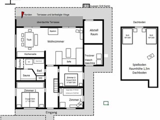 Casa per le vacanze Otterndorf Caratteristiche 25