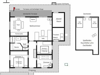 Vakantiehuis Otterndorf Kenmerken 25