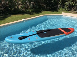 Stand-up Paddle (Gratisnutzung)