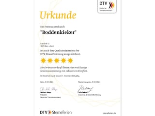 Urkunde Klassifizierung