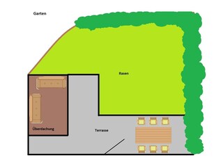 Vakantiehuis Serooskerke Grondplan 29