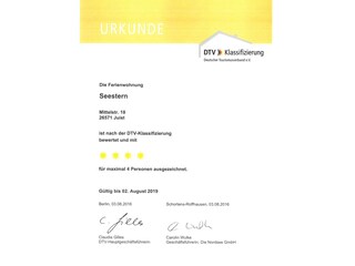 DTV Klassifizierung