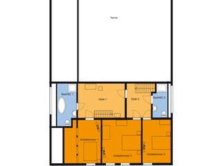 Casa per le vacanze Lenzen Pianta del piano 32