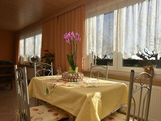 Appartement Retschow Kenmerken 16