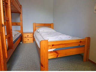 Bungalow Steffenshagen Kenmerken 18