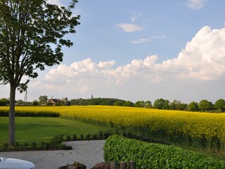 Panoramablick