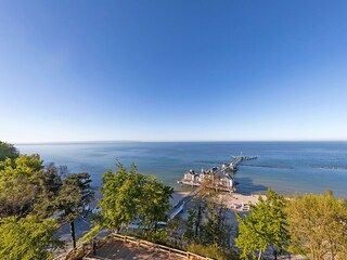 Meerblick vom Balkon
