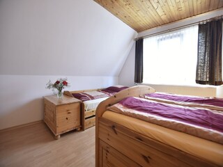 Appartement Pepelow Kenmerken 17