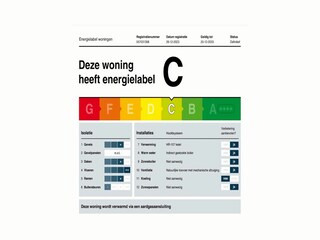 Vakantiehuis Colijnsplaat  40
