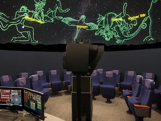 Planetarium  Dieterskirchen